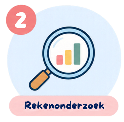 Onderzoek